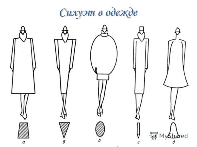 Презентация силуэты в одежде