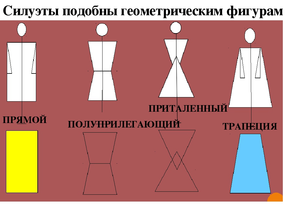 Прямой силуэт в одежде рисунок