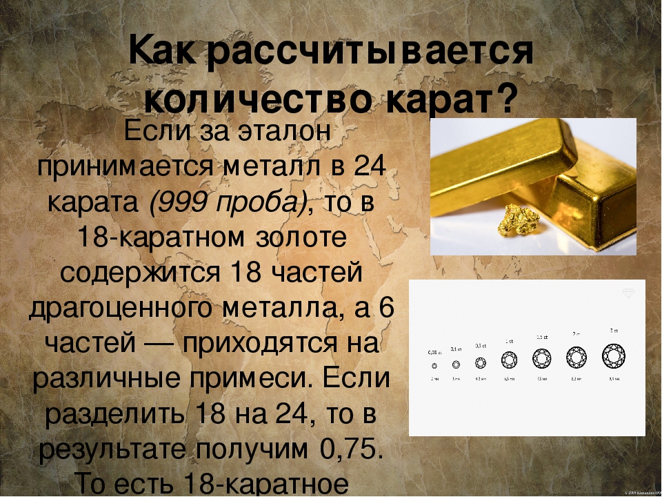 Что такое проба. Измерение золота в каратах. Вес золота в каратах. 1 Карат вес. Карат золота вес.