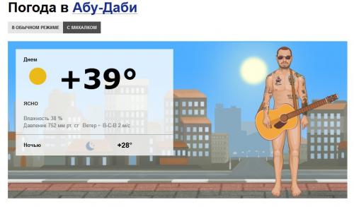 Что одеть сегодня на улицу в Москве по погоде. Как одеваться в Москве: современные образы москвичек – URBASTION 06